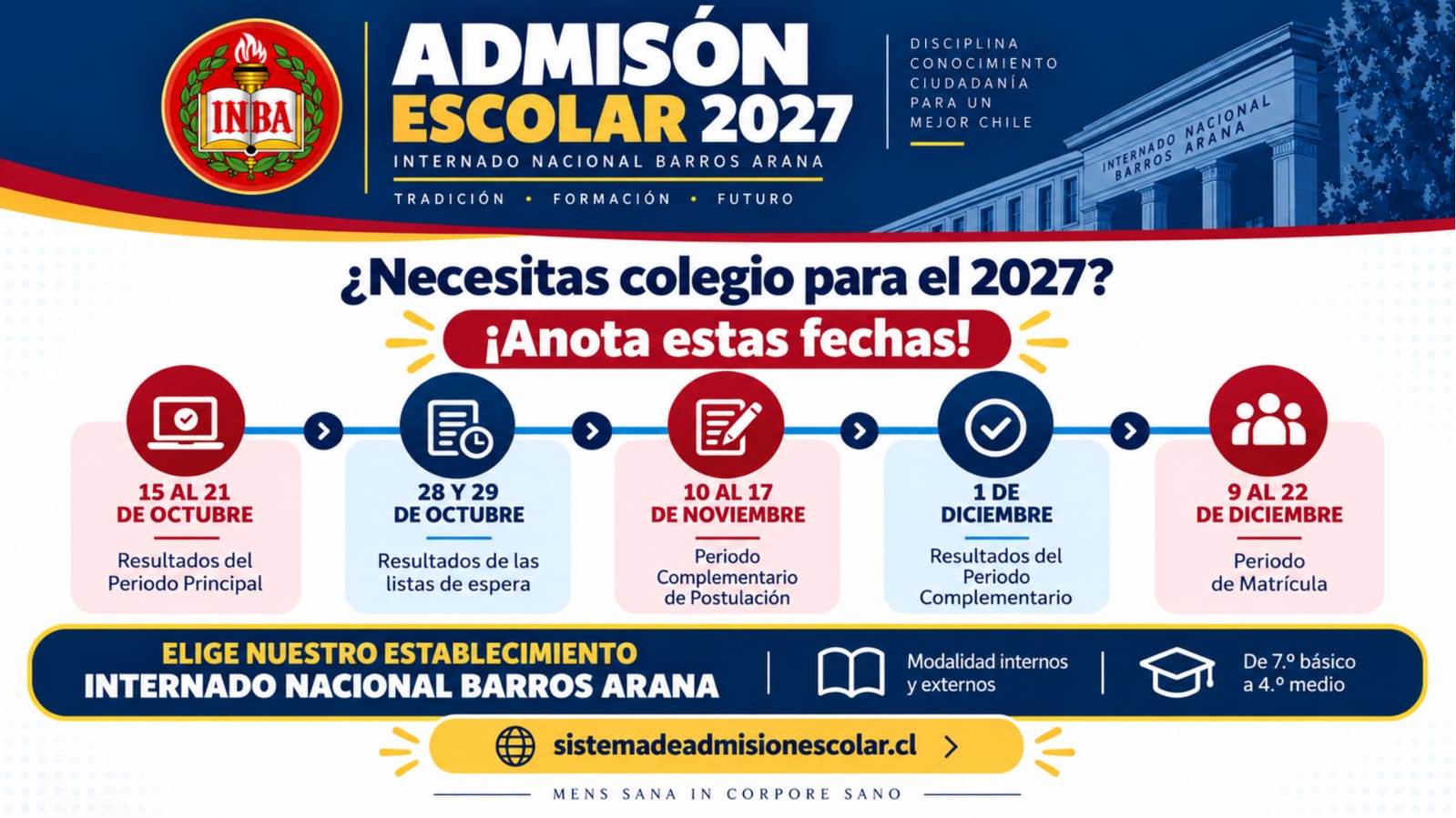 Admisión 2027: guarda estas fechas SAE
